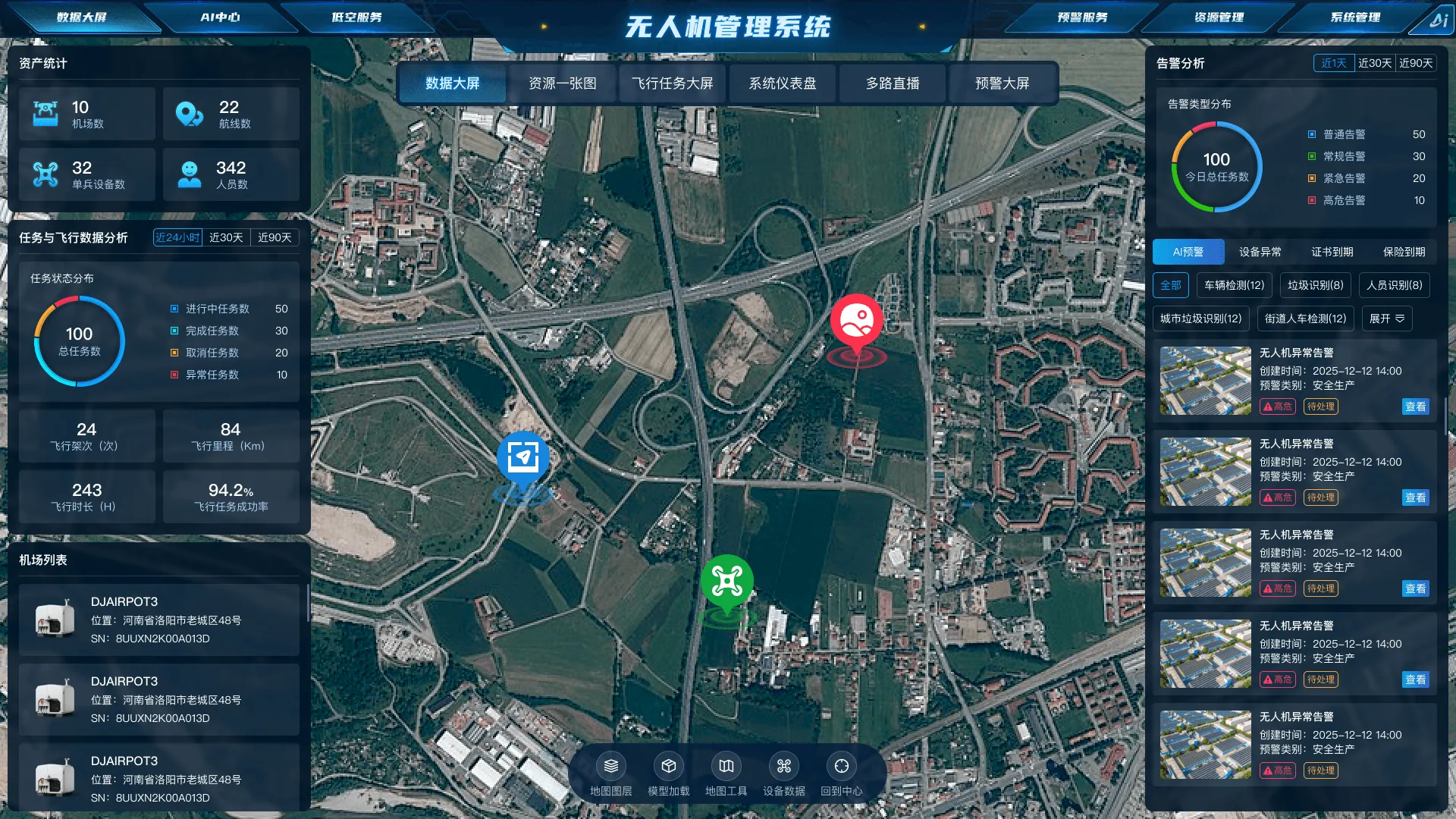 指挥大屏与多端联动