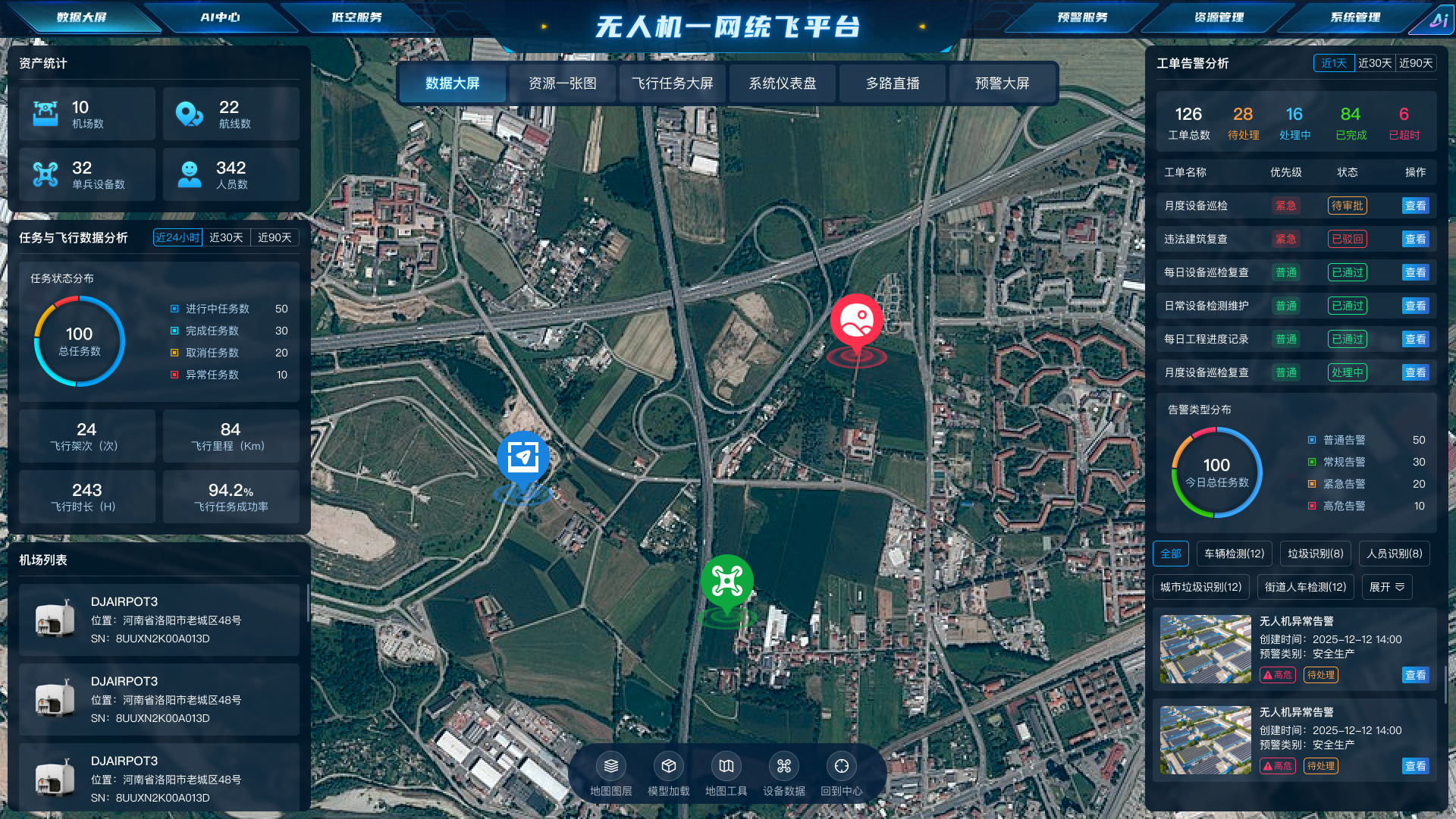 指挥大屏与多端联动