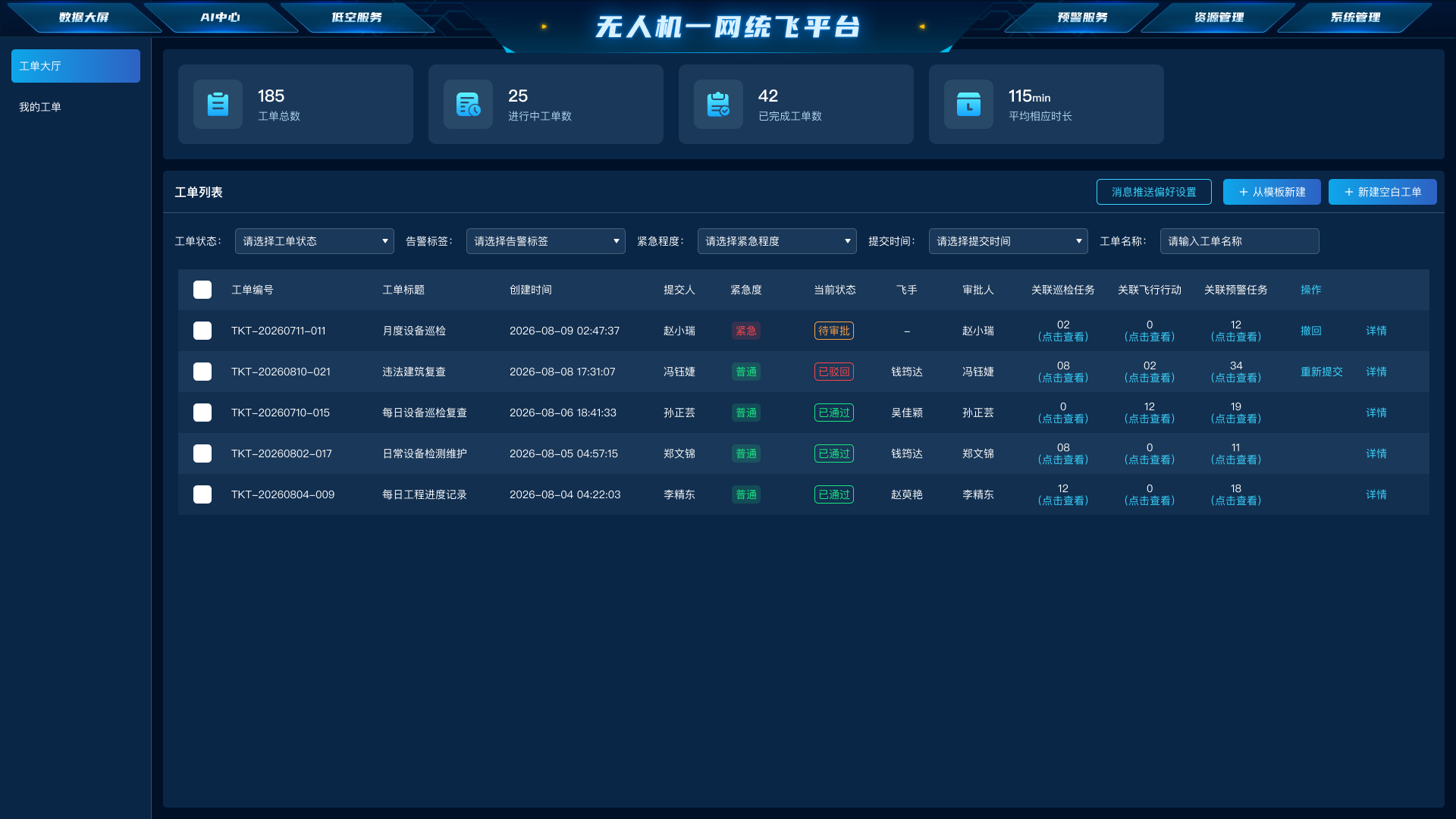 跨部门任务协同调度