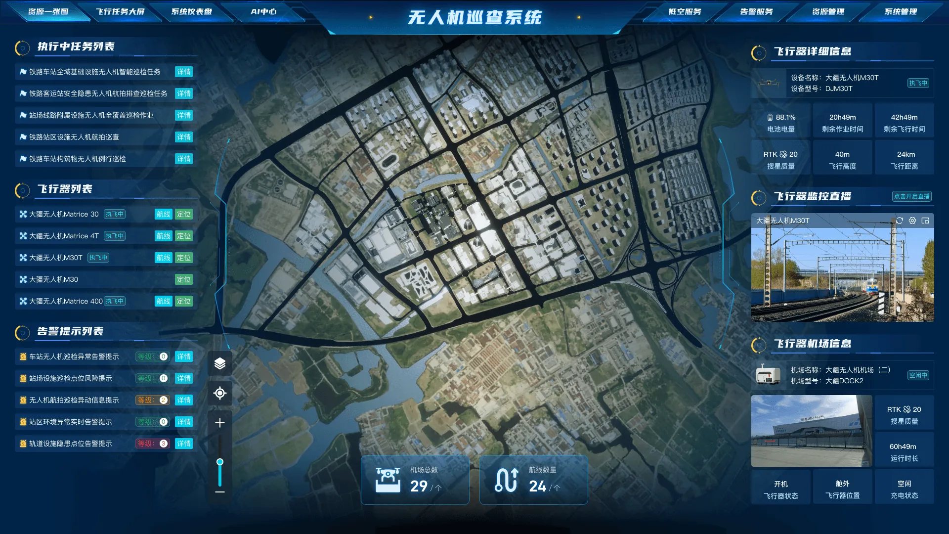 跨部门任务协同调度