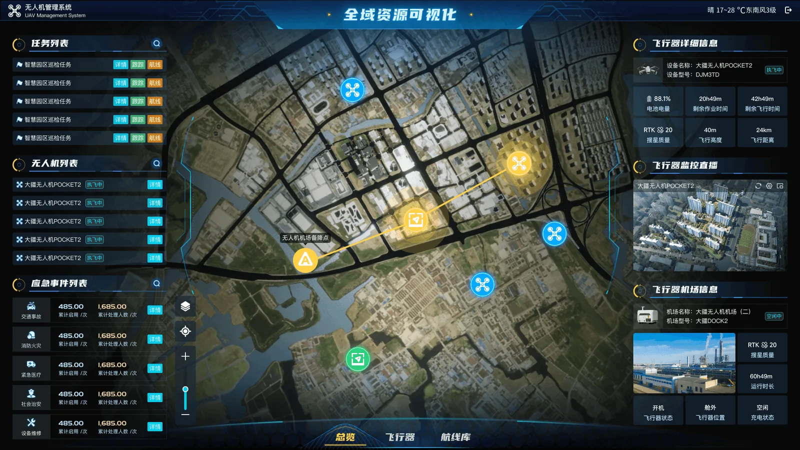 水电安全巡检