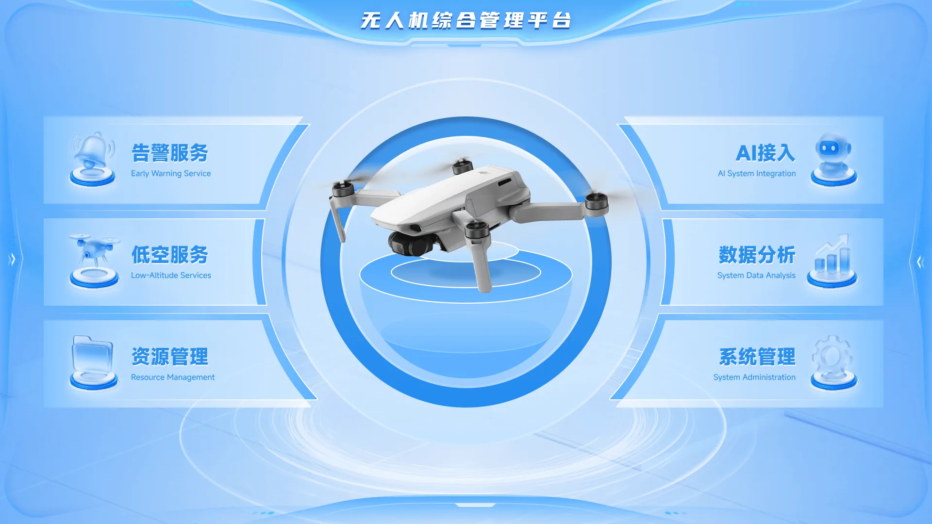 亥时无人机系统综合门户